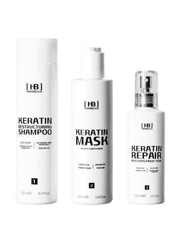 KERATIN KIT