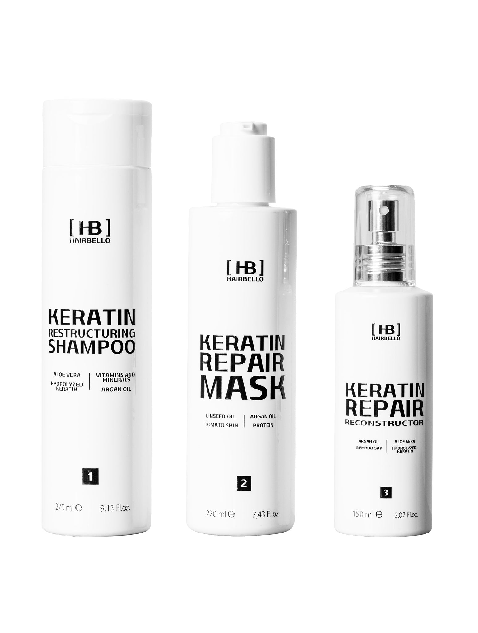 KERATIN REPAIR MASK